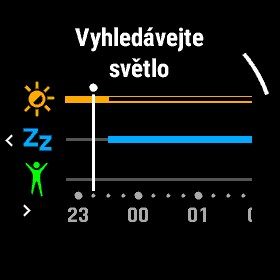 Screen Jet Lag